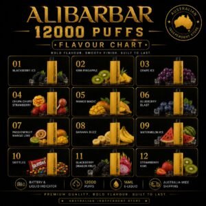 ALIBARBAR 12000 Product Showcase