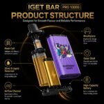 IGET BAR PRO 10000 Puffs Australia Product Showcase