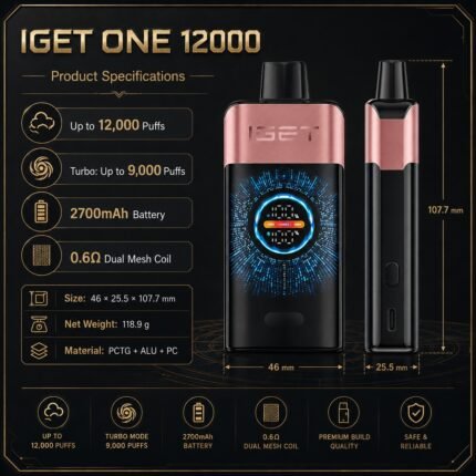 IGET ONE 12000