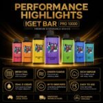 IGET BAR PRO 10000 – Wholesale Available