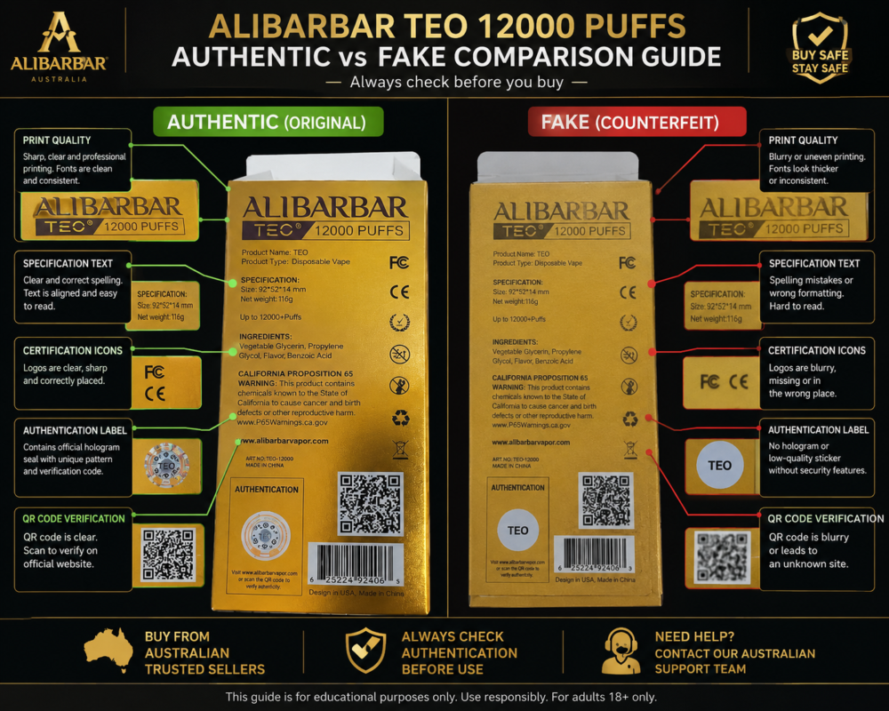How to distinguish between genuine and fake ALIBARBAR TEQ